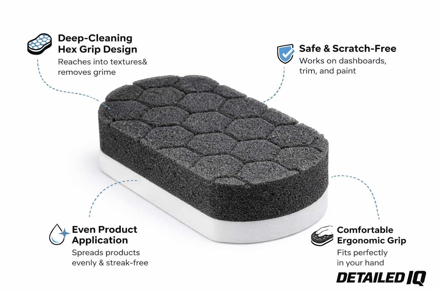 Hex-Grip Pro Detailing Sponge